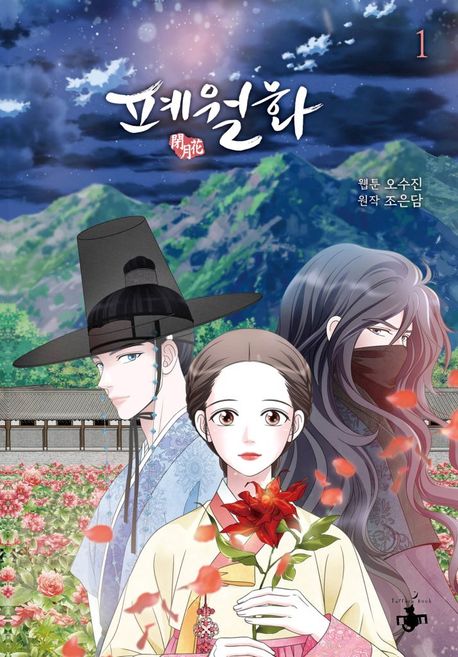 폐월화