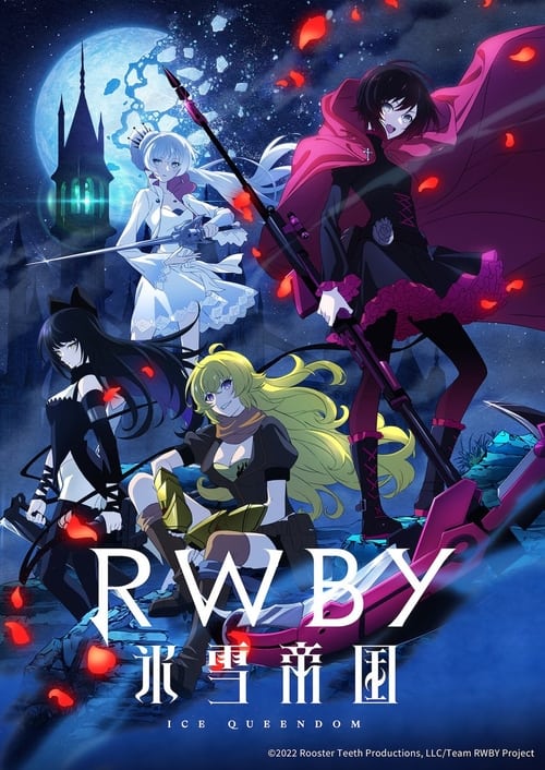 RWBY 빙설제국