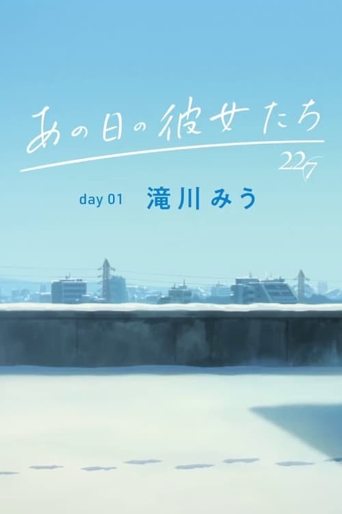 22/7